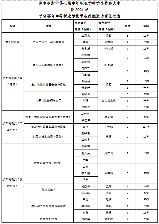 微信图片_20220315084021.png